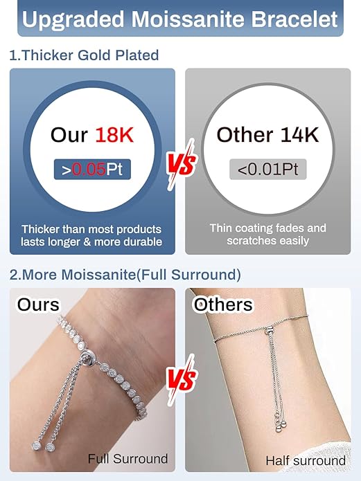 Moissanite Tennis Bracelet Adjustable for Women - 14k Gold Plated Sterling Silver Lab-created Diamond Link Bracelets Luxury Dainty Birthday Wedding Anniversary Womens Mom Wife Girlfriend Jewelry Gifts