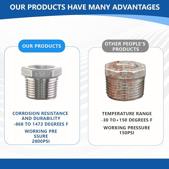 316 Stainless Steel Hex Bushing Reducer, 1/2" NPT Male to 3/8" NPT Female Pipe - Image 2
