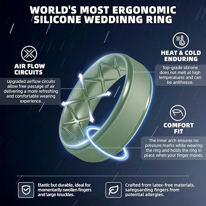 Egnaro Men's Rings 8.5mm Wide-2mm Thick Inner Arc Ergonomic Breathable Rubber Wedding bands-Hypoallergenic for Gym/Outdoor/Gift((1-7 Variety Pack with Half Size)