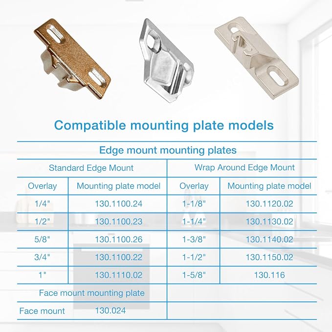 Blum Cabinet Hinge Replacement, Cabinet Door Hinges Replaces Blum 110 Degree - Image 3