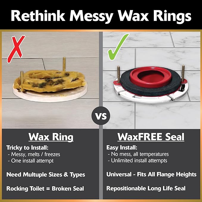 Korky WaxFree Toilet Seal Kit - Image 2
