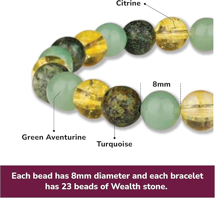 Crystal Vibe Extra Strength Wealth Bracelet - Money Bracelet for Prosperity - Citrine, Green Aventurine and African Turquoise Beaded Bracelet for Women Men - Adjustable Size