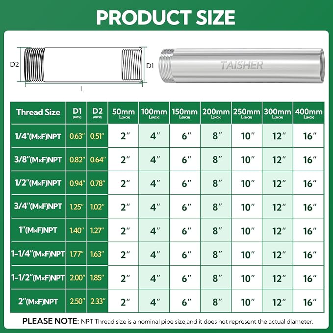 2pcs Thickened Nipple Cast Pipe 1" MNPT x 1" FNPT - Image 2