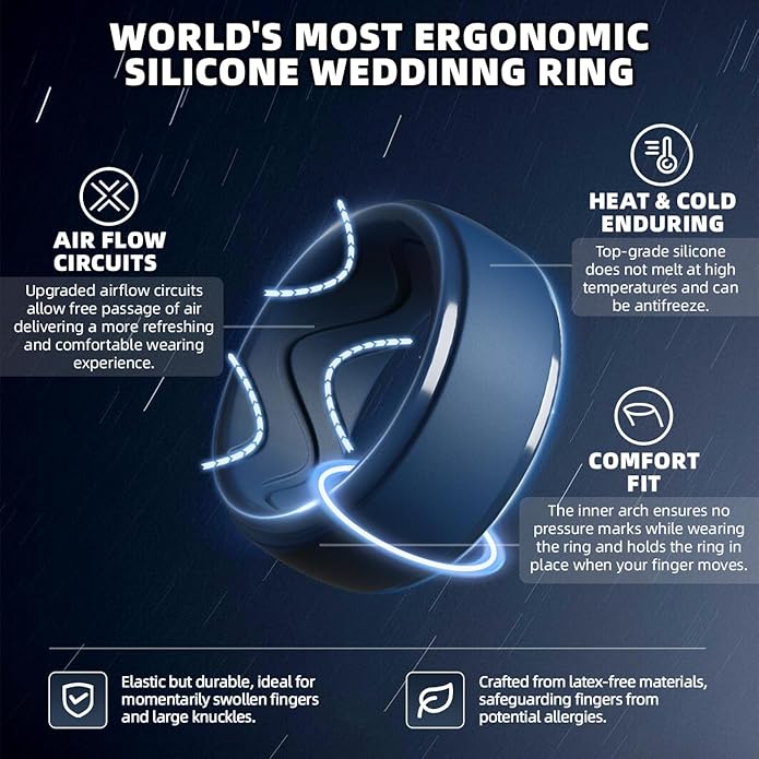 Egnaro Men's Silicone Rings 10mm Wide 2.5mm Thick, Rubber Wedding Bands with Inner Arc Ergonomic Breathable Design, 1/4/5/7 Variety Multipack