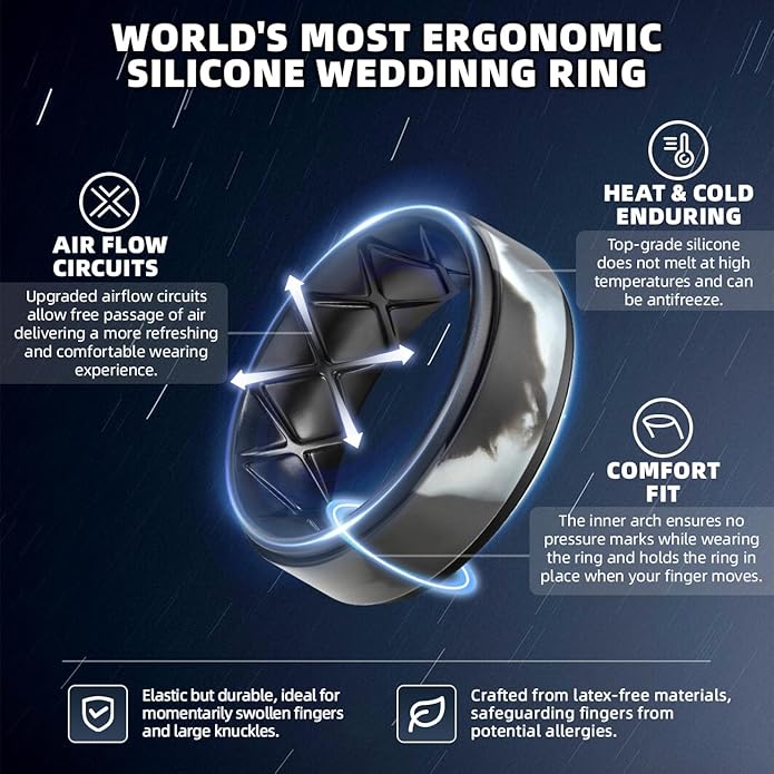 Egnaro Silicone Rings for Men 1/4/5/6/7 Multipack of Breathable Mens Silicone Rubber Wedding Rings Bands - Step Edge