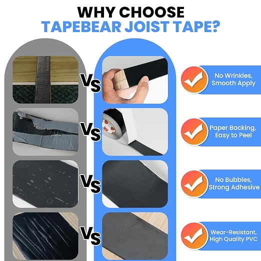 TAPEBEAR Joist Tape 6"×16' Deck Joist Tape Waterproof Butyl Sealant 6Rolls | - Image 4