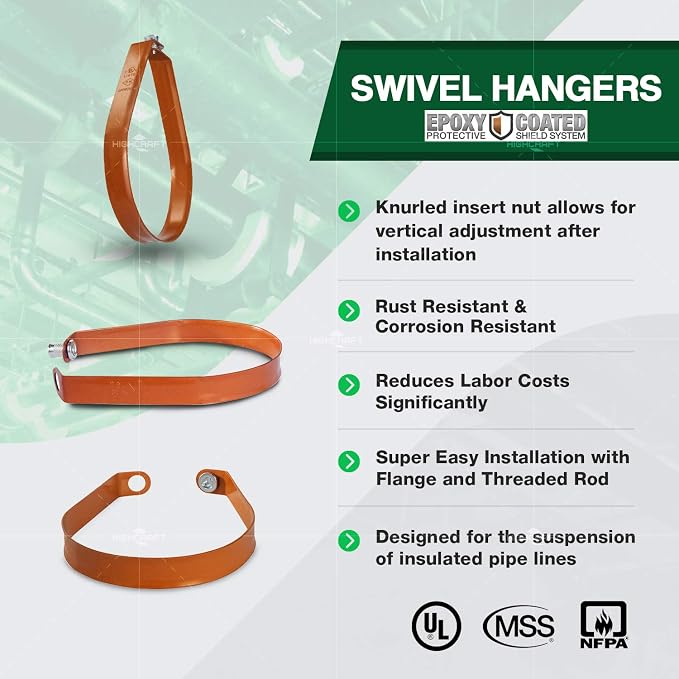 Highcraft ITS-FD112-10 Swivel Loop Pipe Hanger, Copper Epoxy Coated Steel - Image 3