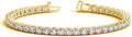 Houston Diamond District 2 to 28 Carat Lab Grown Diamond Classic Tennis Bracelet, 4-Prong Setting for Women (E-F Color, VS2-SI1 Clarity)