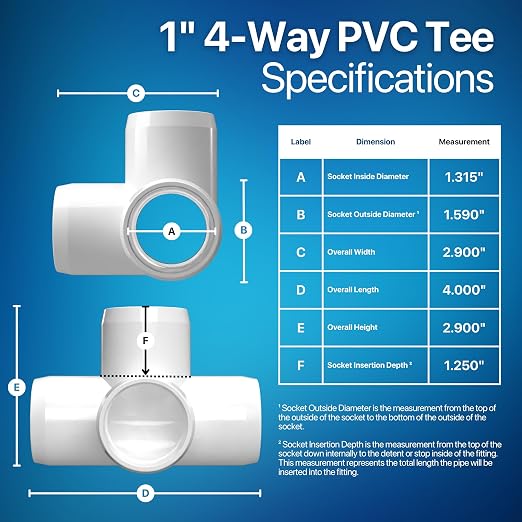 1” 4-Way Tee Furniture Grade PVC Fitting in White, Made in USA, UV-Resistant - Image 3