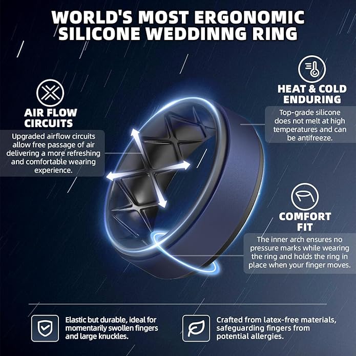 Egnaro Silicone Rings for Men 1/4/5/6/7 Multipack of Breathable Mens Silicone Rubber Wedding Rings Bands - Step Edge