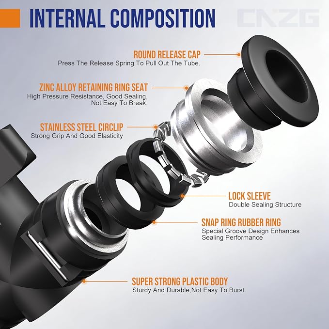 1/4 Push To Connect Valve, Shut Off Air Flow Control Fittings | Pneumatic - Image 4