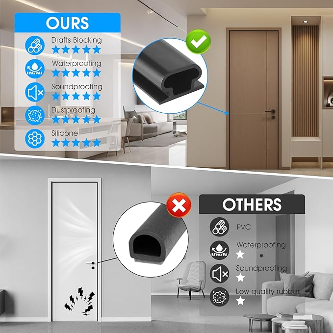 Weather Stripping Door Seal Strip, D-Shaped Self-Adhesive, Soundproof Blocks - Image 4