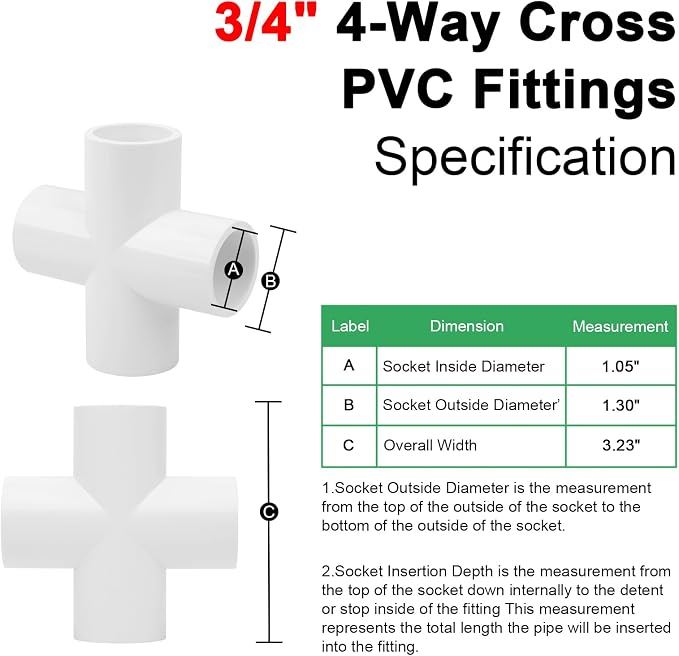 8Pack 3/4Inch Cross PVC Fittings 4-Way Cross Elbow Pipe Fittings Connector - Image 2