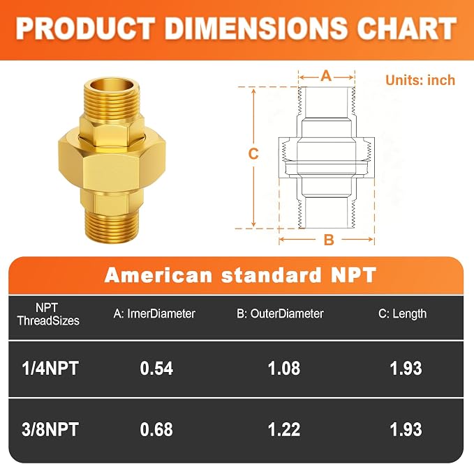 GASHER 5PCS 1/4" MNPT Brass Union Pipe Fitting | 1/4 Inch Male x 1/4 Inch Male - Image 3
