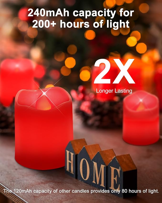 SHYMERY Flameless Votive Candles, Battery Operated LED Candle, 24 Pack 200+Hour - Image 3