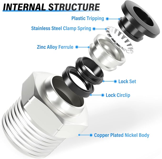 TAILONZ PNEUMATIC Male Straight 1/4 Inch Tube OD x 1/2 Inch NPT Thread Push to - Image 7