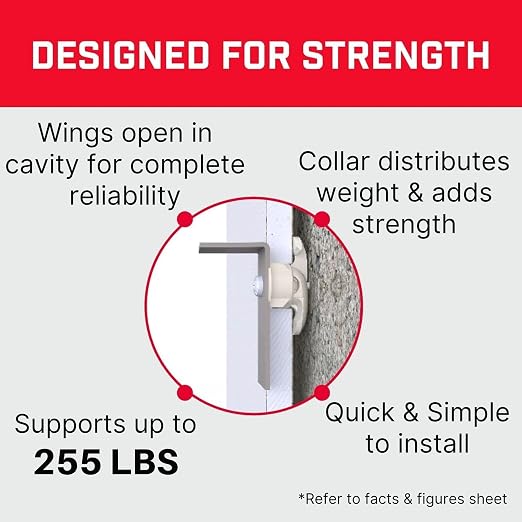 Drywall Anchors and Screws Kit - Image 6