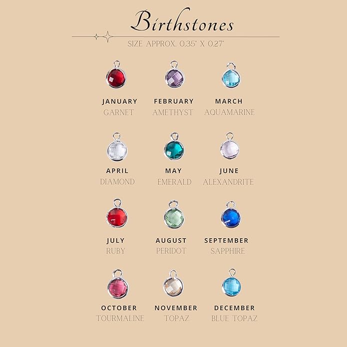 Custom Grandma Birthstone Bangle Bracelet, Personalized Children’s Birthstone Gift for Mom, Handmade Jewelry for Her, Birthday Valentines Day Gift for Women, Meaningful Present for Grandma – ABR-LC-MBS