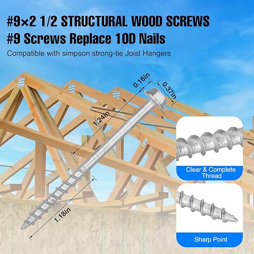 Mech.Galv.#9 x 2-1/2" Joist Hanger Screws-800 Qty, 9212R800 Hurricane Screws | - Image 3