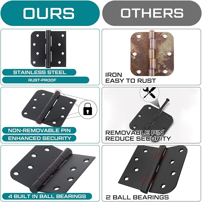3 Pcs Black 4'' Ball Bearing Door Hinges, Square and 5/8'' Radius Corner | - Image 5