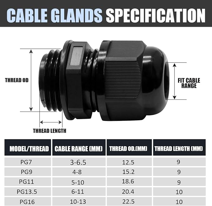25 Pcs Nylon Cable Glands 5 Size Kit PG7 PG9 PG11 PG13.5 PG16 | IP68 Waterproof - Image 3