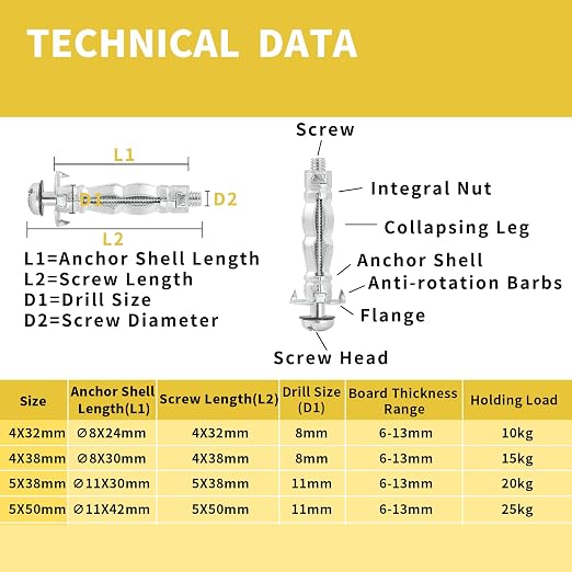Hollow Wall Anchor Heavy Duty Zinc Plated Steel Bolt Hollow Drive Wall Anchor - Image 5