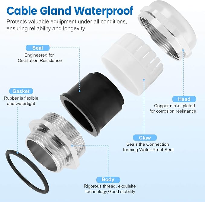 2 Pcs 1" NPT Nickel-Plated Copper Cable Gland | IP68 Waterproof, Metal Strain - Image 3