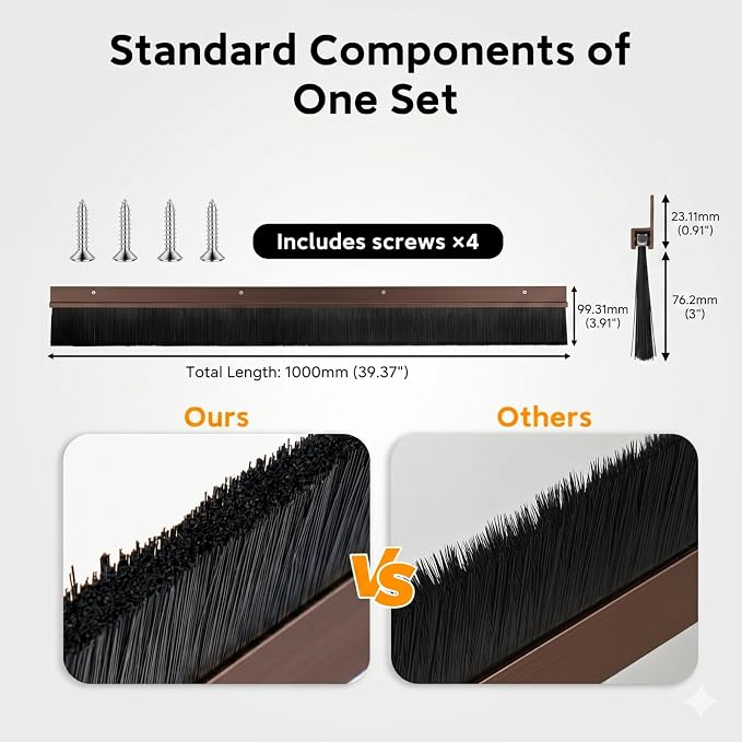 2 Sets Garage Door Brush Seal, roll up door brush seal kit, - Image 2