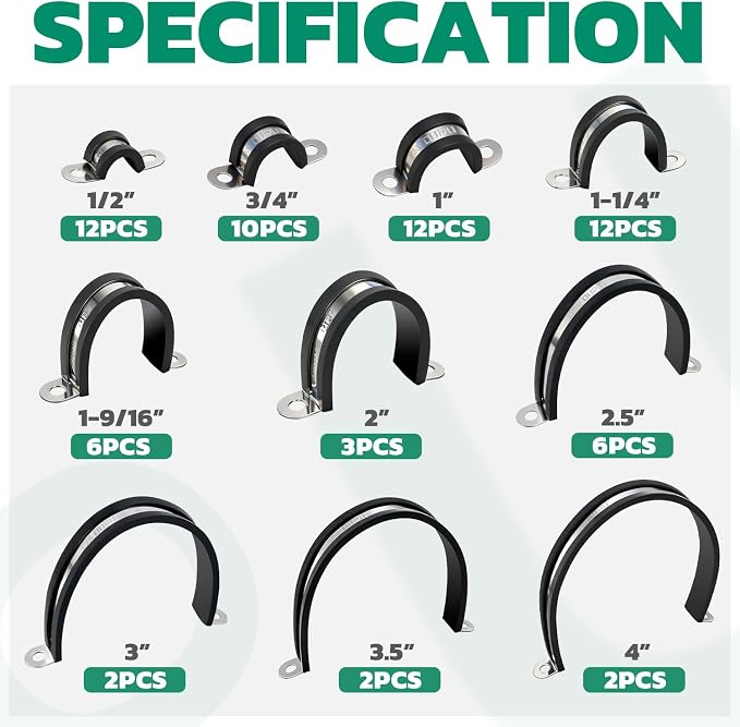 OURU 67PCS Pipe Strap Kit Fits 0.51"-4.01" OD, Rubber U Bracket, 10 Sizes | 304 - Image 2
