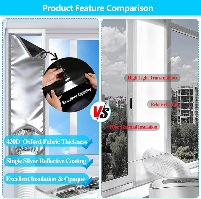420D High-Density Portable AC Window Seal Kit Stepless Adjustable up to 40" - Image 2