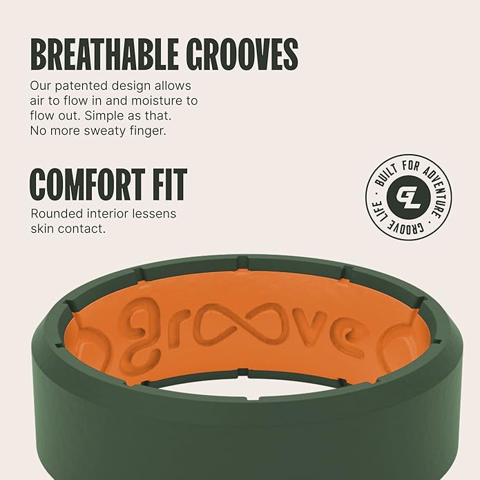 Groove Life Edge Silicone Ring - Breathable Rubber Wedding Rings for Men, Unique Design, Comfort Fit Ring