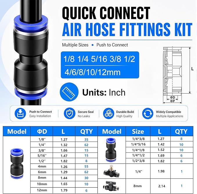 mxuteuk 340PCS Quick Connect Air Hose Fittings, 4/6/8/10/12mm&1/8 1/4 5/16 3/8 - Image 2