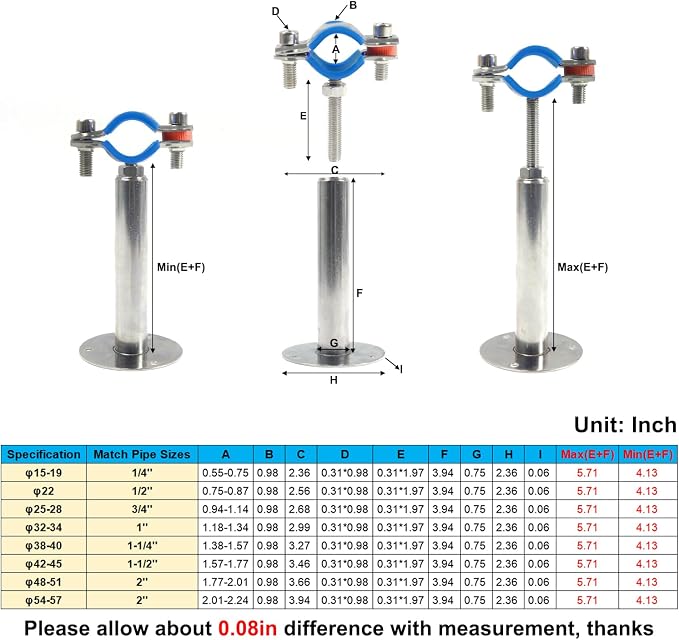 4PCS 304 Stainless Steel Wall Mount Ceiling Mount Pipe Supports, Suitable - Image 2
