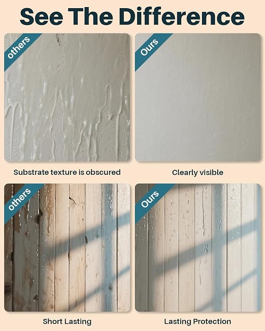 Waterproof Sealant 17.6 oz Clear, Transparent Waterproof Coating Water-Based - Image 5