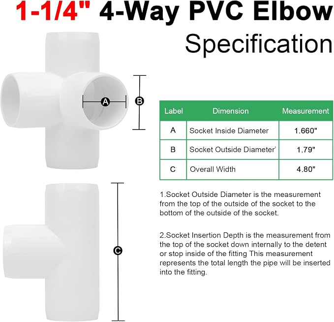 4Pack 1-1/4IN 4-Way PVC Pipe Fittings SCH40 Furniture Grade PVC Elbow Corner - Image 2