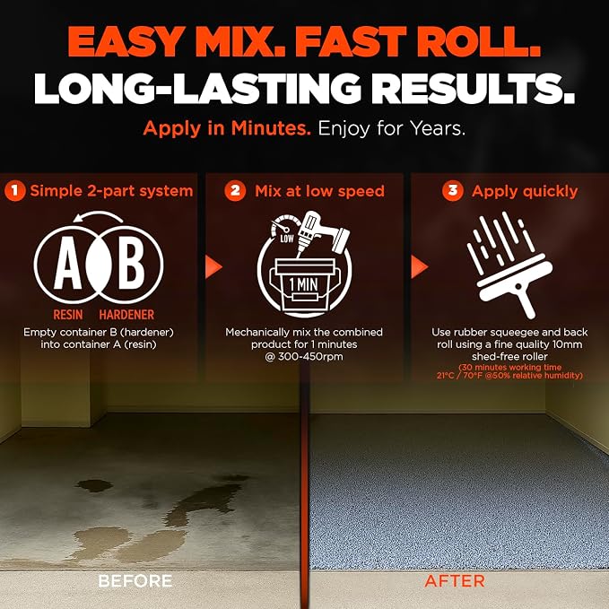 Everflow MPC Clear Epoxy Resin Floor Coating Kit, 3 Gallon | Garage floor epoxy - Image 7