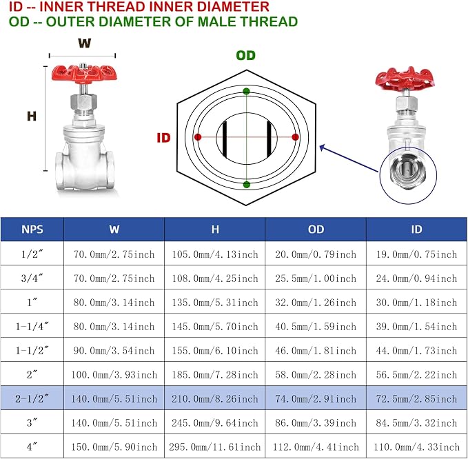 2-1/2" NPT Gate Valve, Heavy Duty Stainless Steel Female Thread DN65 | Manual - Image 5