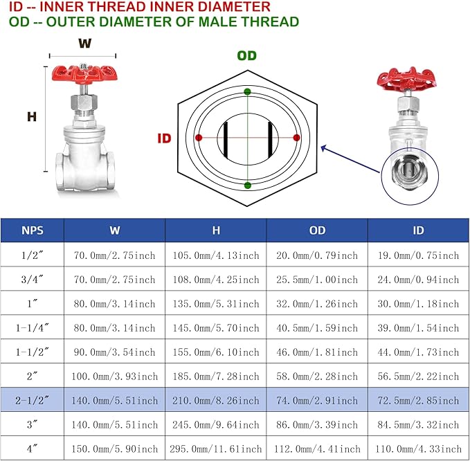 2" NPT Gate Valve, Heavy Duty, Stainless Steel, Female Thread, DN50 | Manual - Image 5