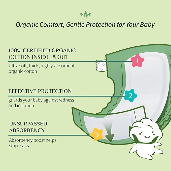 Organyc 100% Certified Organic Cotton Baby Diaper Liner for Sensitive Skin, Fits All Brands and Sizes Diapers Except New Born, 20 Count