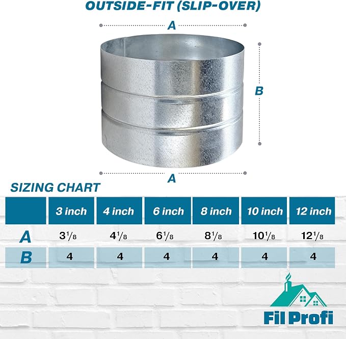 Outside-Fit. 10 Inch Diameter. Round Duct Coupling Sleeve, Galvanized Steel — - Image 5