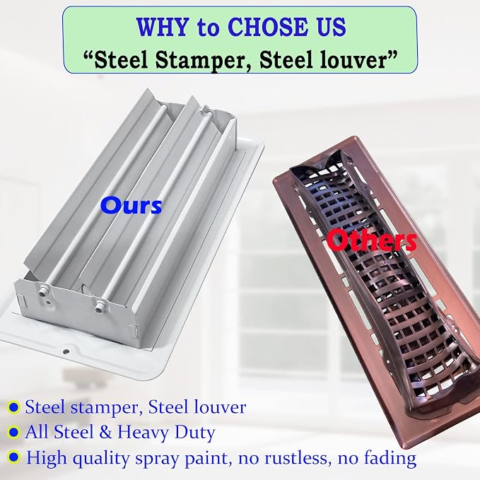 4x14 Floor Register, AC Vent Cover, Floor Vent Cover, Air Vents, All Steel - Image 5