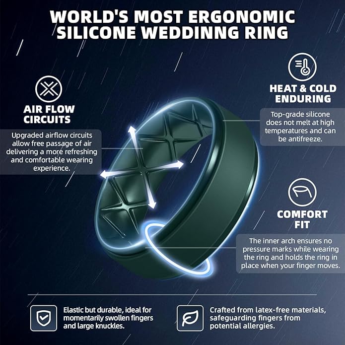 Egnaro Men's Rings 8.5mm Wide-2mm Thick Inner Arc Ergonomic Breathable Rubber Wedding bands-Hypoallergenic for Gym/Outdoor/Gift((1-7 Variety Pack with Half Size)
