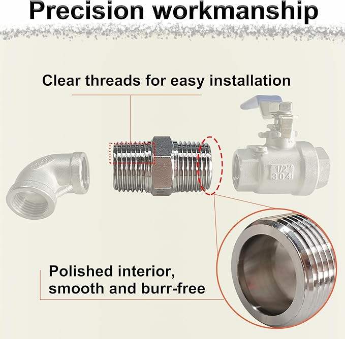 1/4" NPT Male Hex Nipple Pipe Fittings, 304 Stainless Steel 1/4 inch Threaded - Image 4
