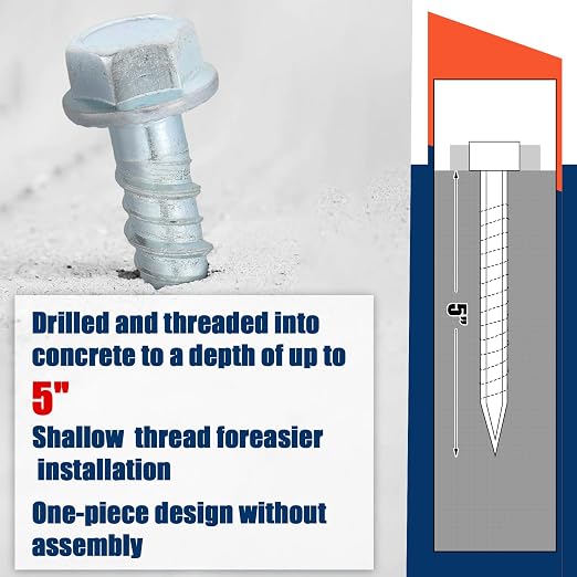 Tandefio 120 Pack 3/8 x 5 Concrete Anchors and Screw Kits Galvanized | Large - Image 5