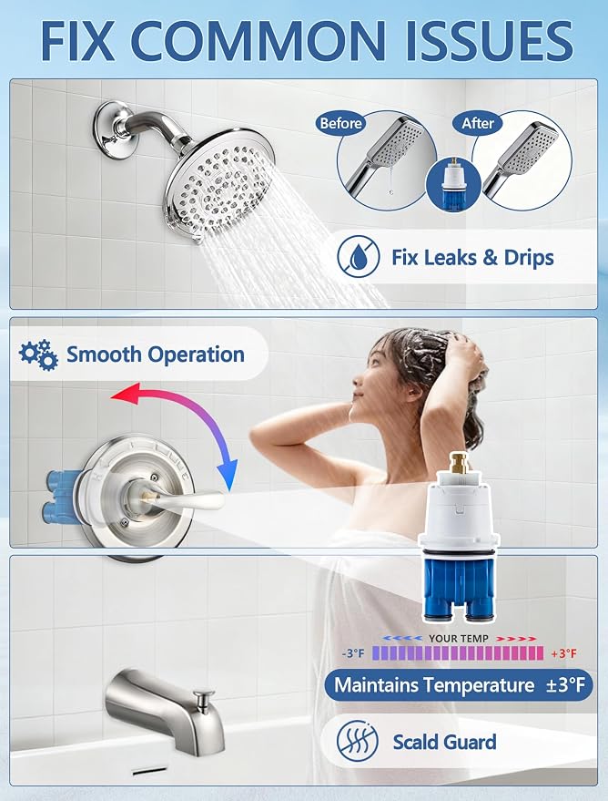 Shower Cartridge Replacement for Delta RP19804 | 2-Pack, Fits Delta Monitor - Image 3