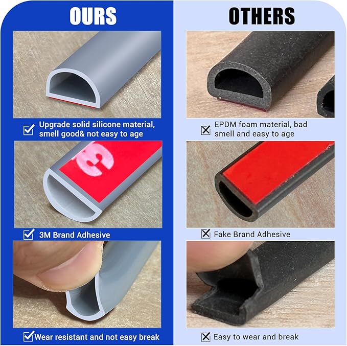Weather Stripping Door Seal, Self Adhesive Silicone D Shaped Weather Strip - Image 5