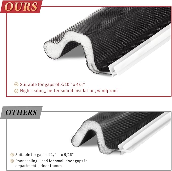 26 Feet Long Reach Weather Stripping Door Seal, V-Shaped Replacement Door Seal - Image 4