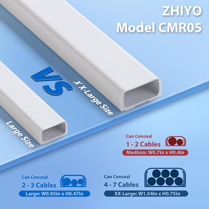 ZhiYo 32" Cord Covers for 4-7 Wires on Wall, 1.54" W x 0.75" H | Paintable TV - Image 7
