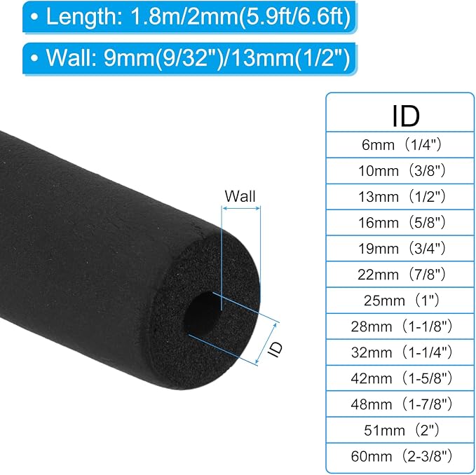 PATIKIL 1" ID x 6.6Ft x 0.51" Pipe Insulation Foam Tube, Pipe Cover Wrap Roll - Image 2