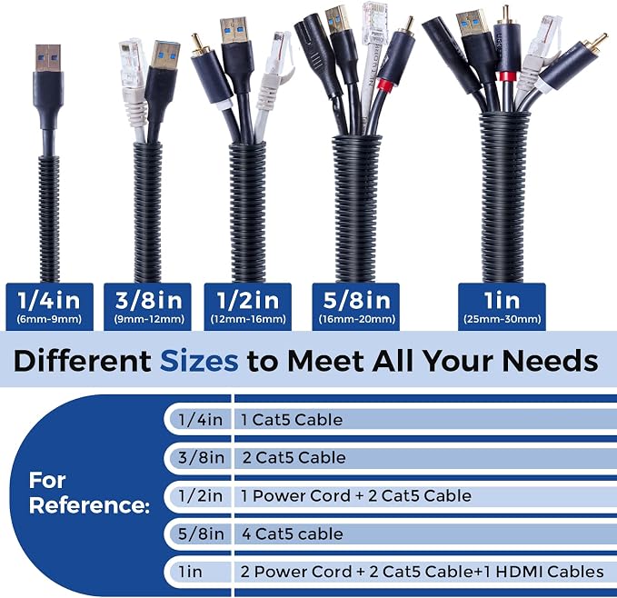 Wire Loom 1/2 inch 33ft, Split Loom Cord Protectors from Pets | Wire Protector - Image 4